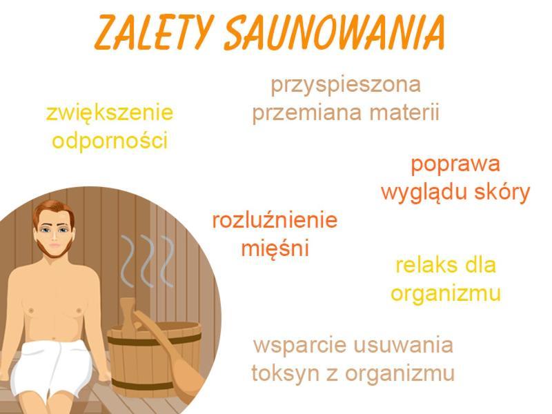 Family & Business Sauna Apartments Rynek Centrum Downtown - 2 Bedroom With Private Sauna, Balcony, Parking Kielce Exterior foto